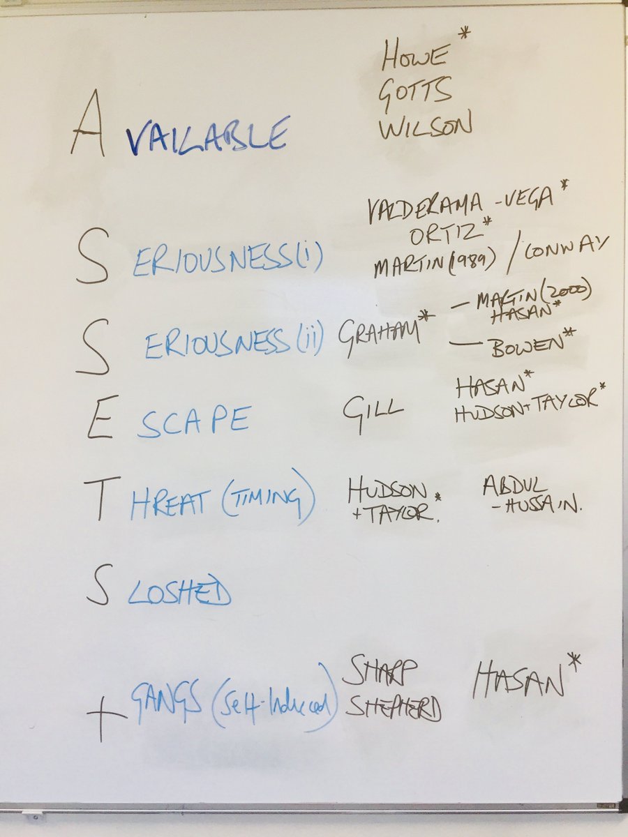LawMPW's tweet photo. #A2mpw #duress #G154 #OCR The ASSETS + acronym and a few cases from Wednesday's class https://t.co/HZjU9tbPpY