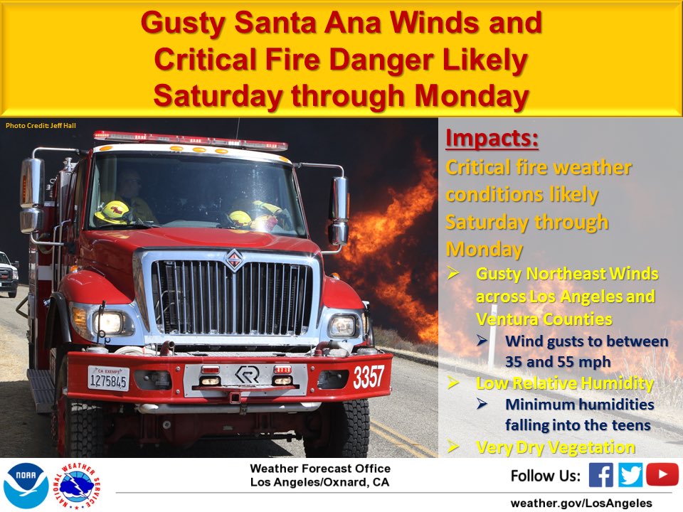 VCFD_PIO's tweet photo. The National Weather Service is predicting gusty Santa Ana winds Saturday night through Monday.
Critical fire weather conditions likely Saturday night through Monday.
Near record heat possible Monday. Please remain vigilant and aware of the weather conditions. #ReadyVC, @VCFD https://t.co/zjbGfsDNag