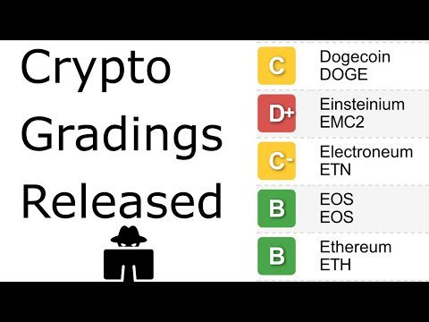 fennxcom's tweet photo. The Crypto Gradings Are Out! (Weiss Cryptocurrency Ratings) https://t.co/Nyrh9daYtL #cryptoverse https://t.co/ddZdzA9oxu