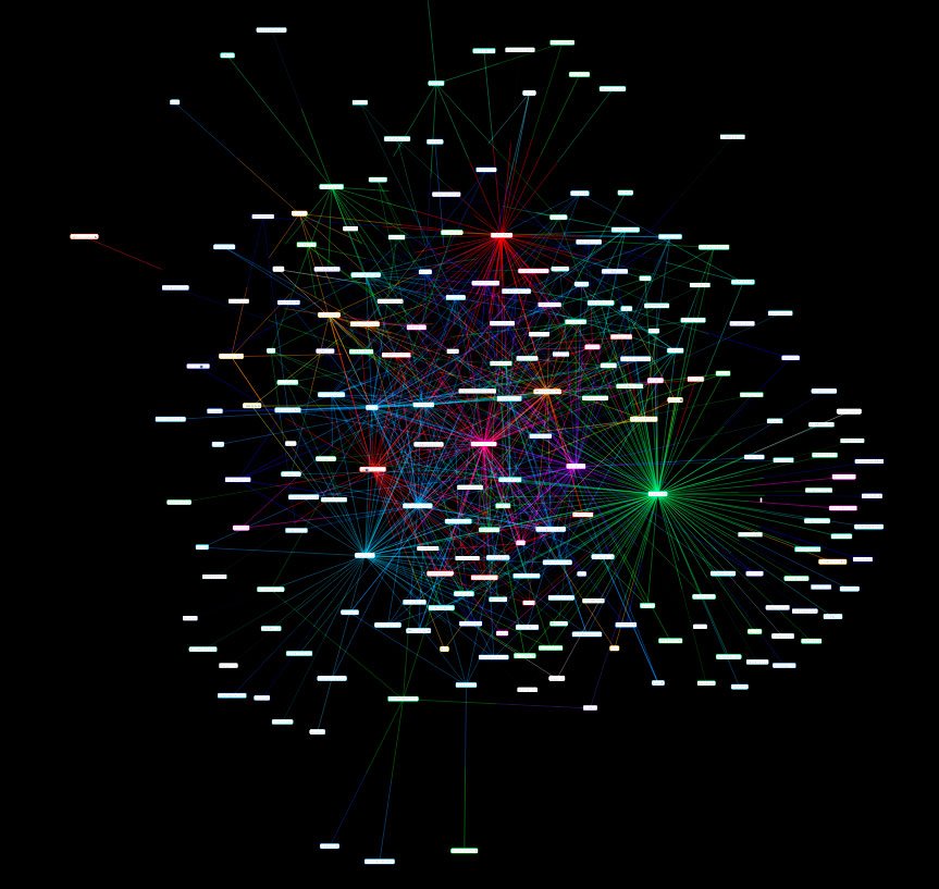 ArminVanBitcoin's tweet image. The lightning network now has 5X more nodes and 9X more channels than it had a week ago. 👏

Nodes: 252 ( +500% in one week )
Channels: 742 ( +900% in one week )
Capacity: $39,617.34 USD

#LightningNetwork #BitcoinIsScaling #bitcoin ⚡️