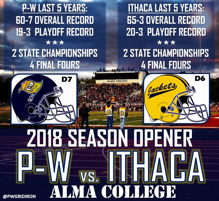 PWGRIDIRON's tweet photo. 🔥2018 Season Opener🔥
D7 Pewamo-Westphalia Pirates
vs.
D6 Ithaca Yellowjackets 
@ Alma College 

P-W: Back-2-Back D7 State Champs
Ithaca: 73 reg season game win streak

#SmallSchoolFootball https://t.co/bzt2ko1xZv