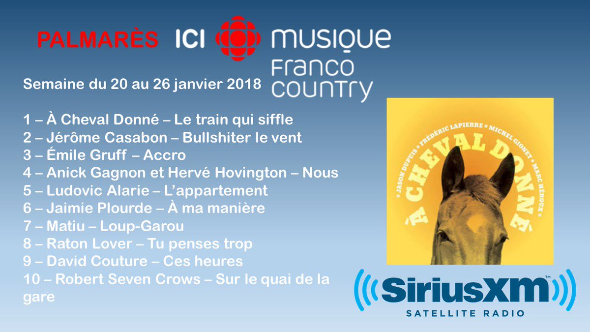 SiriusXMFranco's tweet photo. Les 10 chansons les plus jouées sir @icimusique Franco Country cette semaine! https://t.co/FniLj0InFN