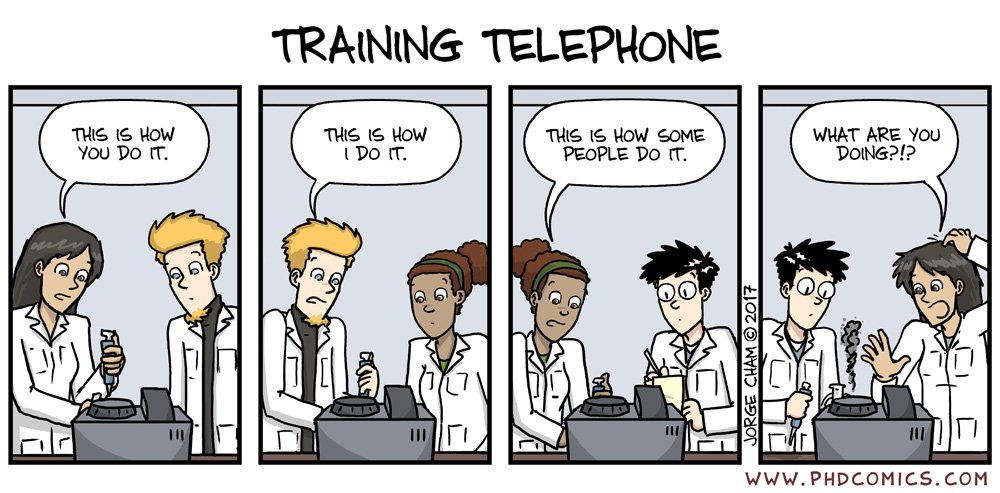 PHD Comics on Twitter "This is how you do it https//t.co