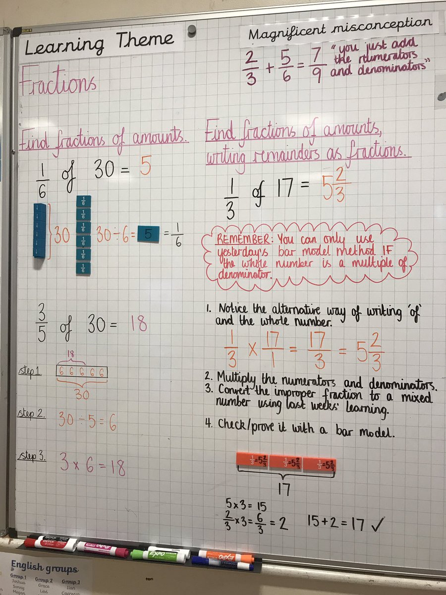 TeachWithMissD's tweet image. This weeks maths - fractions of amounts and multiplying (plus some links to prior learning) with a lot of bar modelling. We&apos;re loving fractions! #MathsThisWeek #PrimaryRocks #MathsWorkingWall #MathsMastery #Year5 #NQT