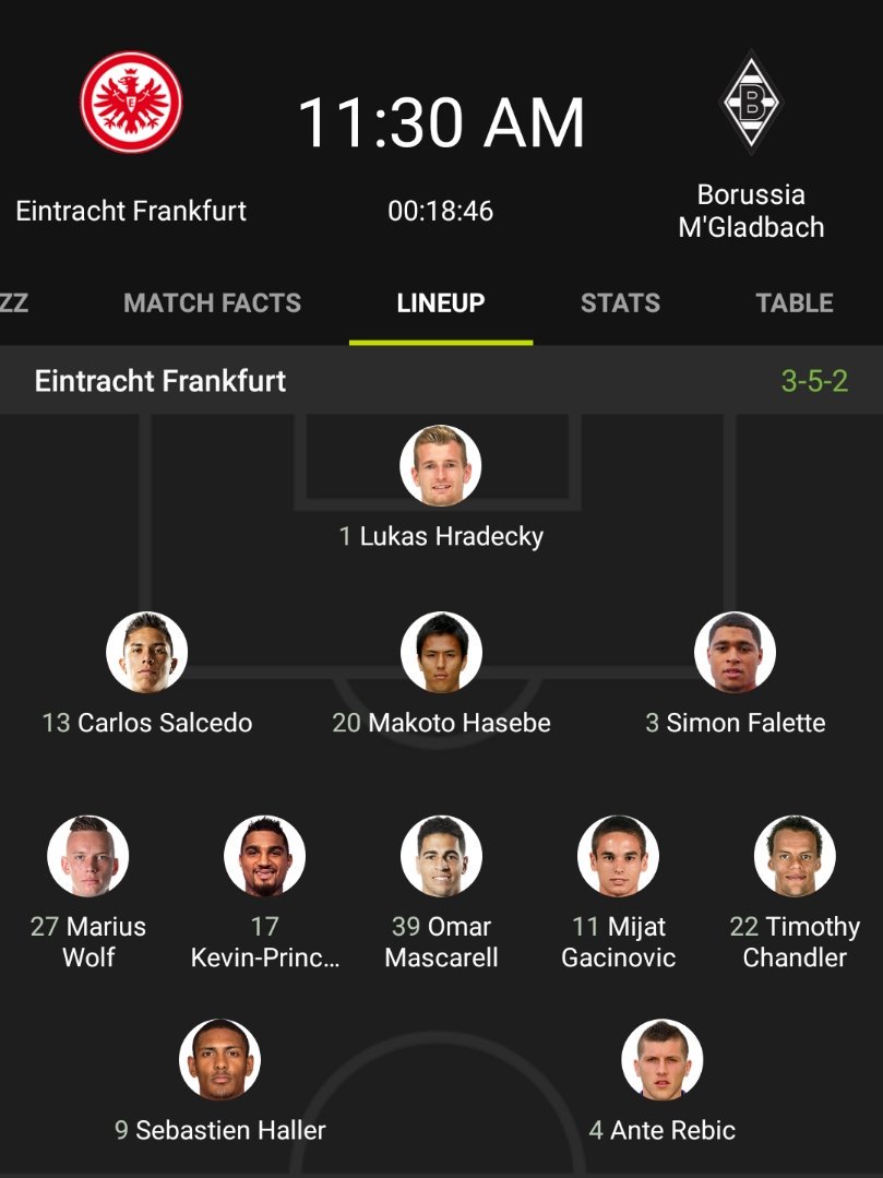 joeltena's tweet photo. Will Marco Fabián ever play fútbol again for Frankfurt??? 🤔🤔🤔 #AskCesar @cesarhfutbol #ElTriEng https://t.co/BHBe2anK8o