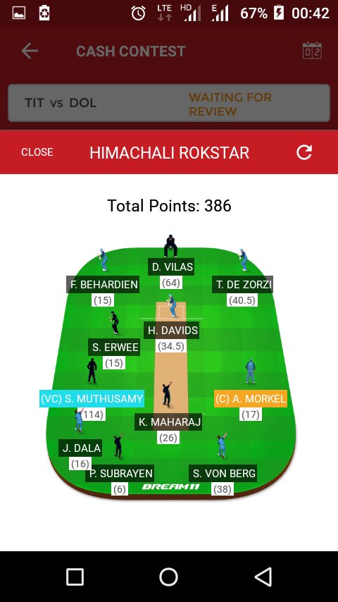 dream11expertsl's tweet photo. #dream11
#MomentumOneDayCup 
#HLvKTS
#DOLvsTIT
#WARvsCC
teams reault https://t.co/Qmx8OyClzO