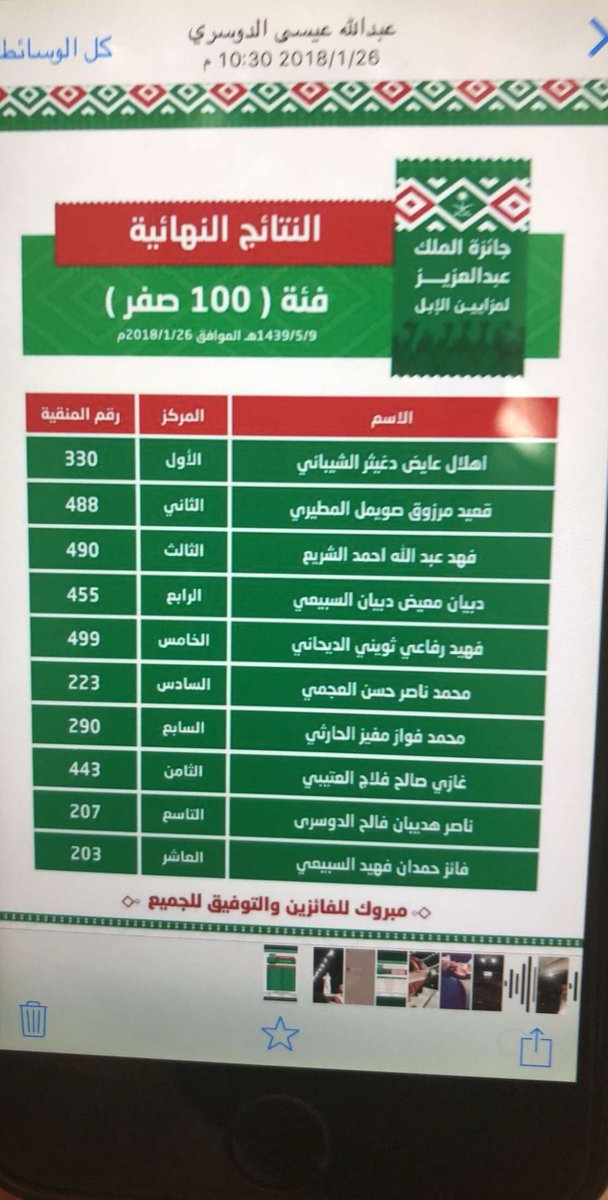 noofee95's tweet photo. #بن_دغيثر_vs_قعيد😂 https://t.co/WJRhjBO0cu