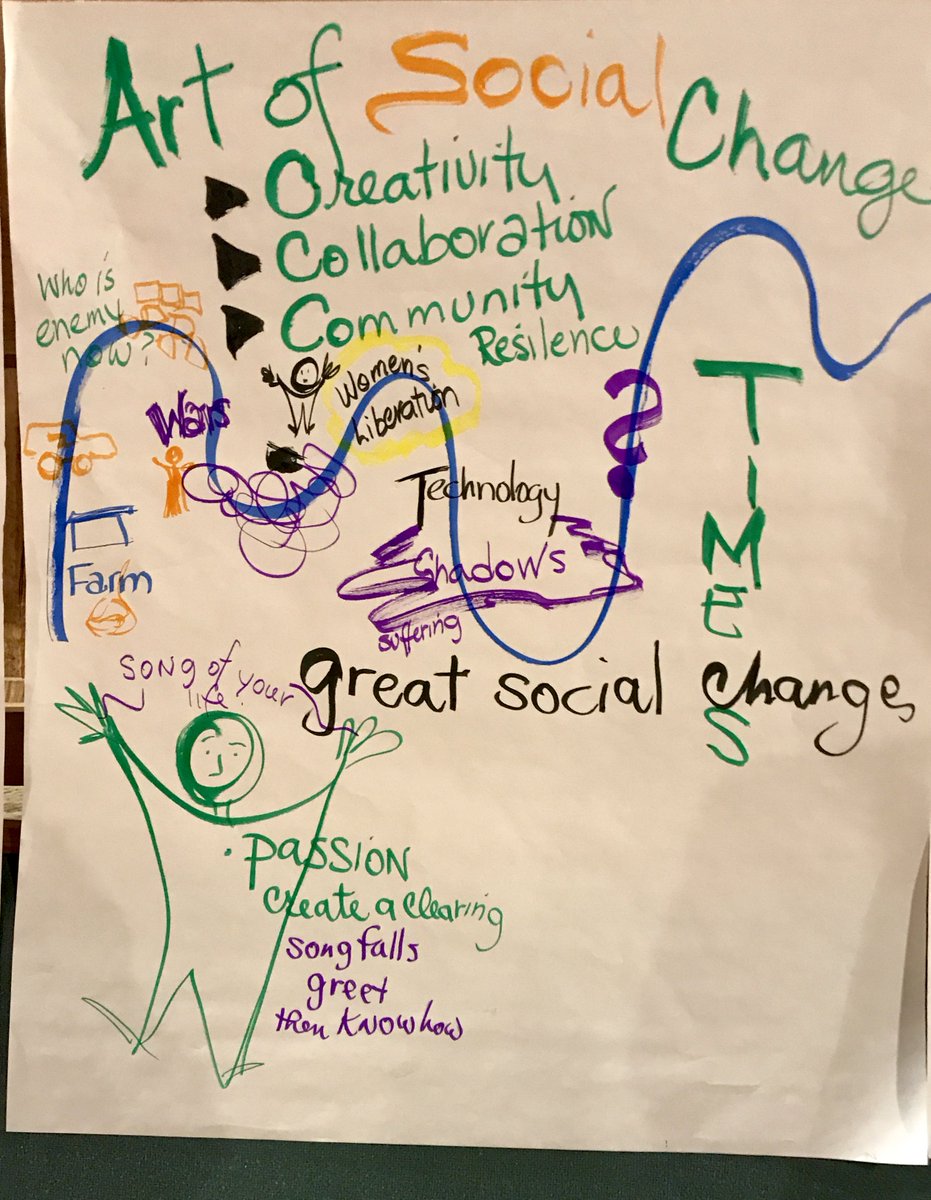 bc3_colquittga's tweet photo. .@joy_jinks gave today's inspiring keynote address on the Art of #SocialChange. Jan Sanders captured Joy's words with a set of illustrated notes. #BC3ColquittGA https://t.co/Hh4ssGThm7