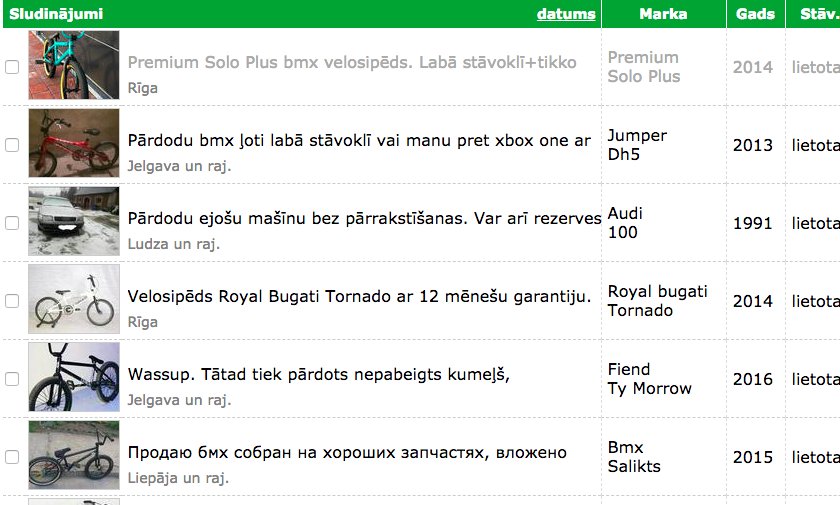 Kad BMX pārlieku izaug rodas - 3 sludinājums