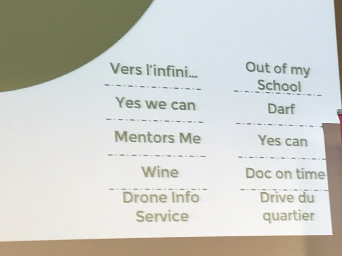 cci_indre's tweet photo. 10 équipes qualifiées au #StartupWeekend de #Chateauroux ; #SWChtx ; les équipes vont se former #Innovation #Startup #Numérique #Indre #TechLoireValley https://t.co/FzdMZE4Un2