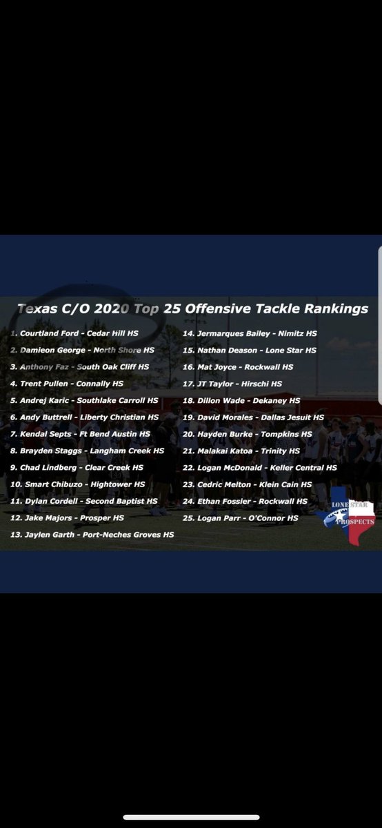 Zeekdoe's tweet photo. Man my lil cuzzo going to the league with no problem @FordCourtland 🙏🏾 #speakintoexistence #hardworkiseasywork https://t.co/xfmk1rmfA1