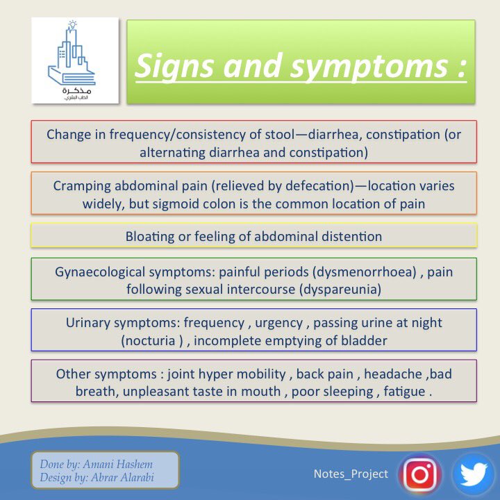 Notes_project's tweet photo. #Radiology
#Medicine #Dentistry #Health #Nursing #Notes_project #مذكرة https://t.co/hKjSFzrJDr