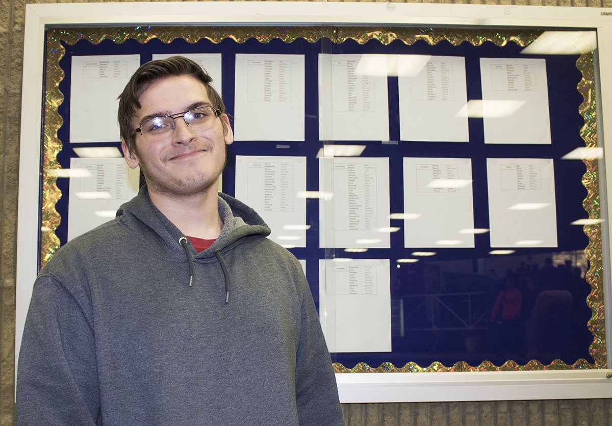 TriCountyRVTSD's tweet image. Today freshman found out their career program placement. This is their major until they graduate. #tricountyrvths #careerprogram #vocationalshop