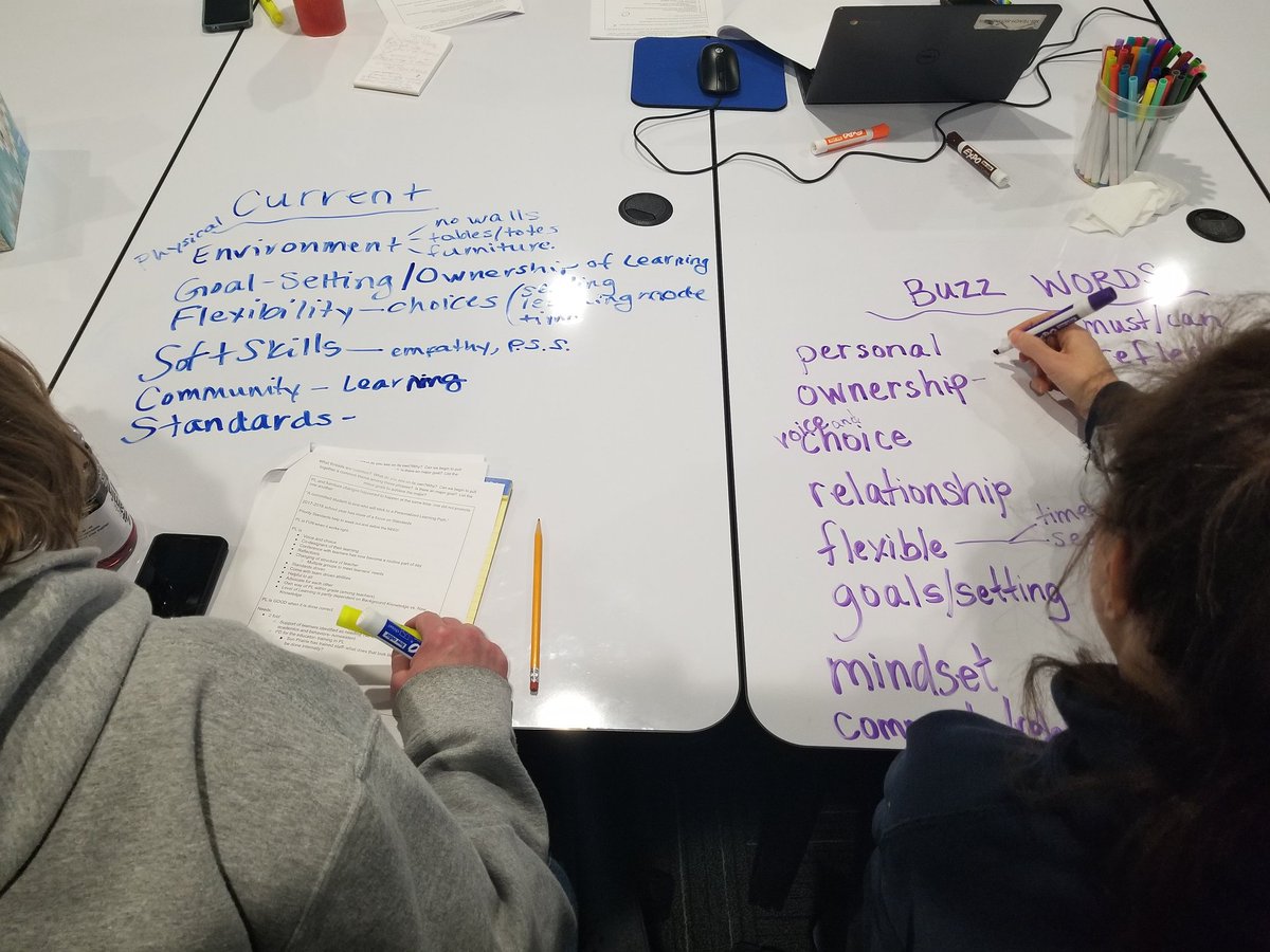 SchlenderJ's tweet photo. Where are we now? How did we get here?  Where are we headed on our #personalizedlearning  journey? Growing together along the way. #LDA @Institute4PL @MayvilleSD1 https://t.co/11je47EwfK