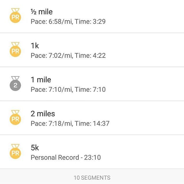 RunningMonkeyUK's tweet photo. 🎉 PB KLAXON! 🎉
.
Where did that come from!
.
After a busy week, we rushed to the track, but it paid off. .
2018 is starting of well! https://t.co/9kS0jPL266 https://t.co/VsYiTr6pj7