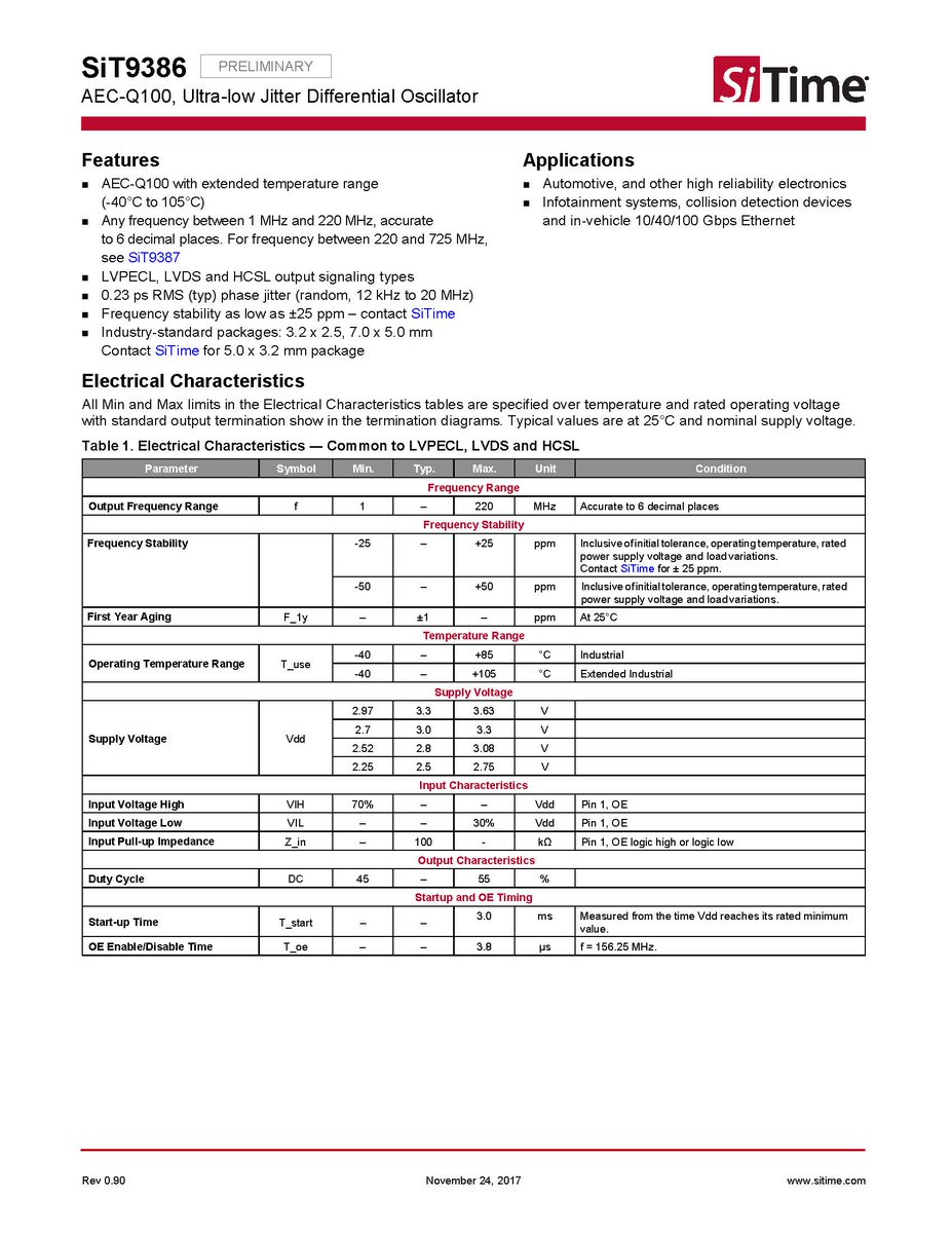 download libraries for users services in academic libraries 2011