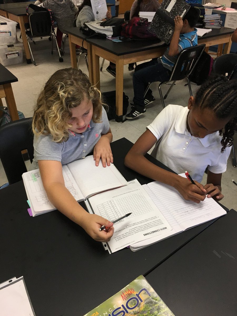 IMS_BeTheOne's tweet photo. 5th grade scientists graphing results from an experiment. π©π»βπ¬πβ
#connectingmathandscience #thunderbirdscientists https://t.co/c5qk4VhjhT
