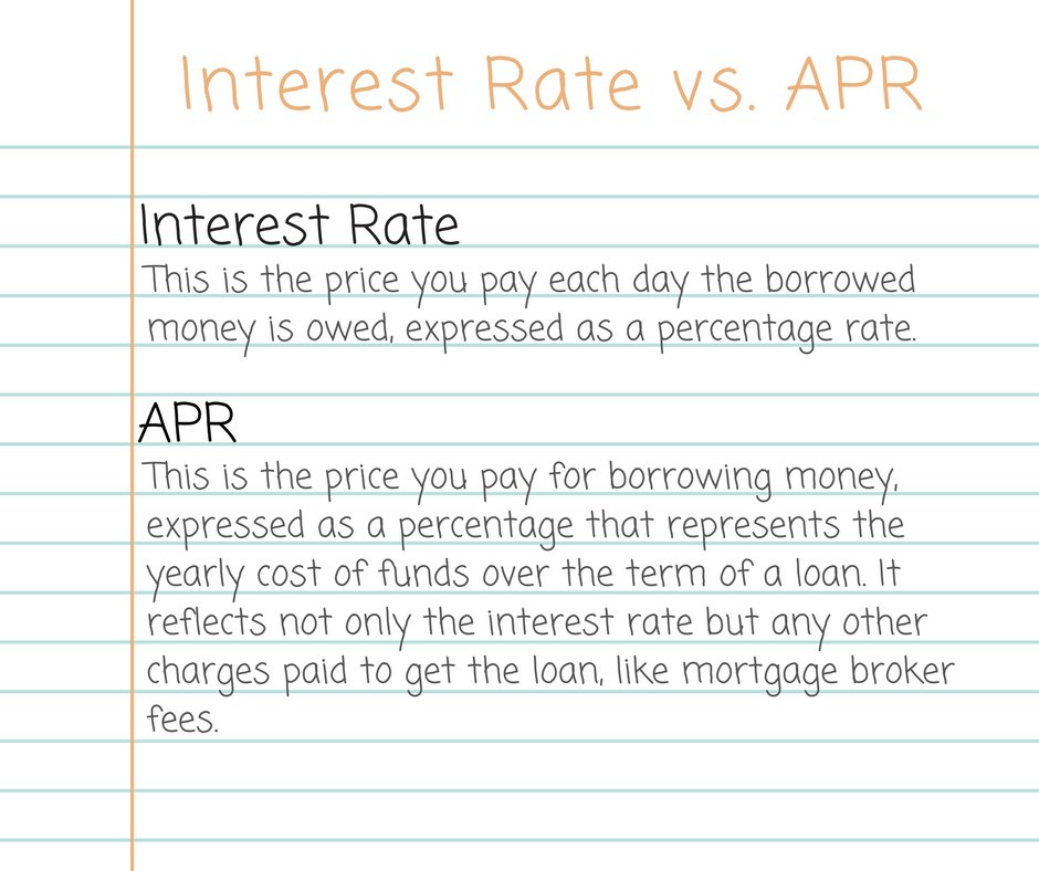 EVSmoving's tweet photo. Before you buy a house, learn the difference between Interest Rate and APR here: https://t.co/GD4K75Ijld #fridayfacts https://t.co/NwaMKT3sq6