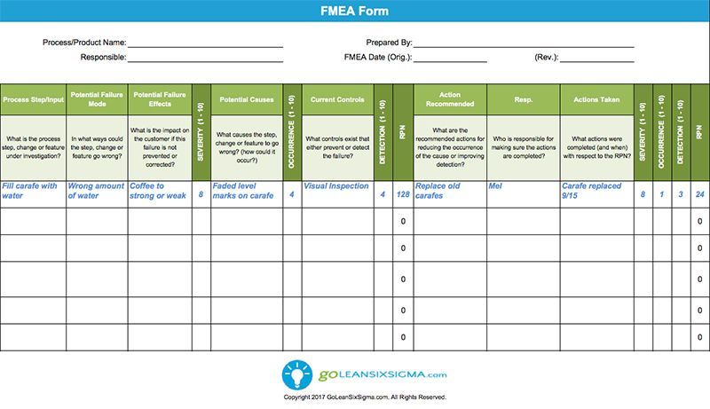 download надежность электроснабжения рабочая программа задание