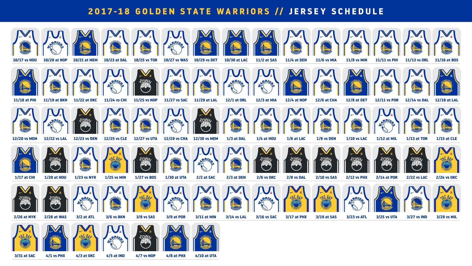 Warriors Jerseys Through the Years Photo Gallery