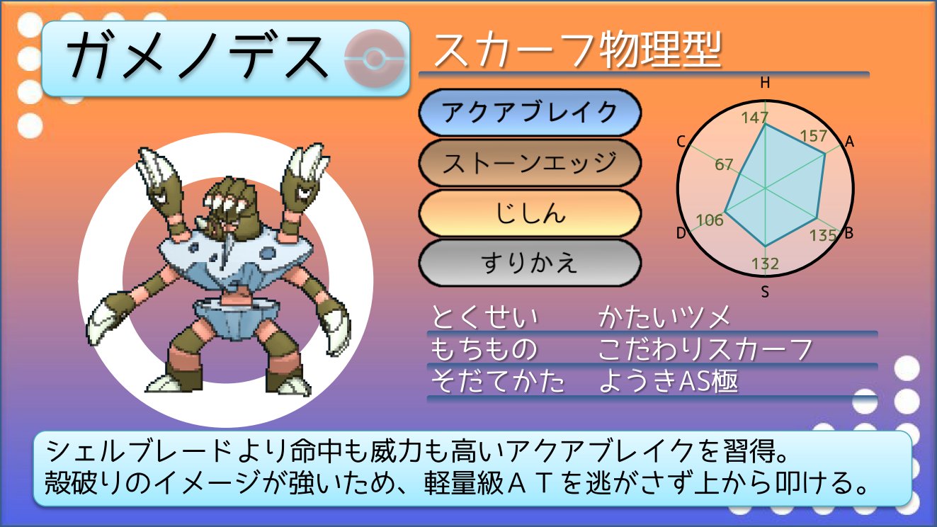 てつぼう ポケモンusum育成サンプル 物理ゲッコウガ メイン技がダストシュートとなり 特殊型と異なる役割範囲となる また滝登りひるみで勝ちを拾えることがあり 侮れない T Co R4ix50ftzm Twitter