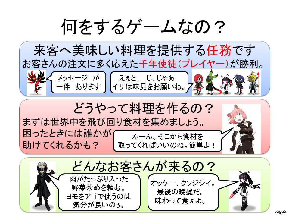 暁no 9 ゲーム作家 ボードゲーム企画書 Creative Tavern T Co 9ntkcl8pkh 後付になりますが 作ったので公開します コンセプト 人を救うのは 美味しい食べ物なんだよね プレイ人数 ２ ４人 対戦型 プレイ時間 30分 企画書はここまでかな