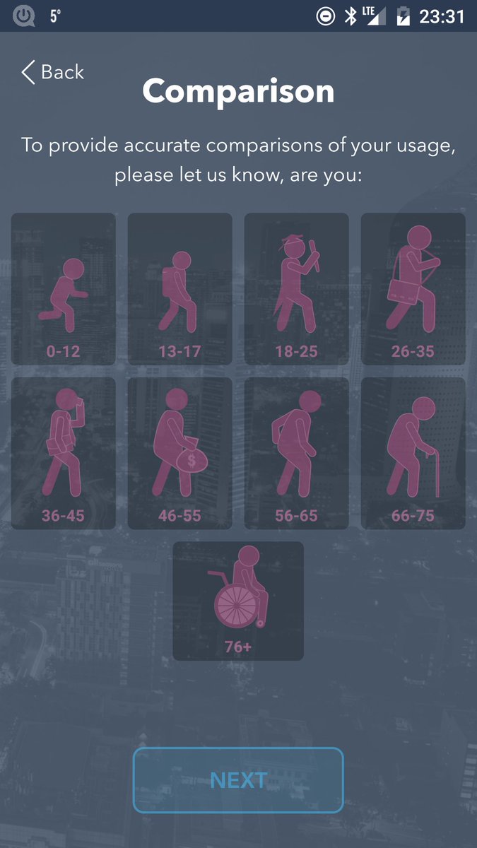 thecrafty_coder's tweet image. Er... You what now? How is this okay? Representing all over 75s as wheelchair bound? This is for an app that monitors phone usage...