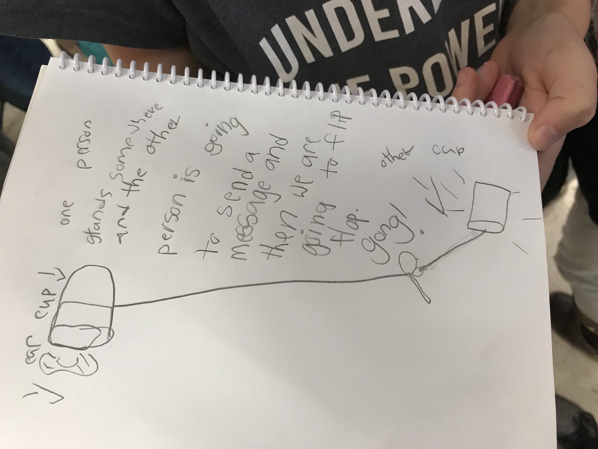 MaryClareWindi1's tweet photo. 1R+1Wi asked themselves:how can we create a model that can communicate over a long distance?@BedwellSchool #STEMisgreat https://t.co/4F4z1C0i4P