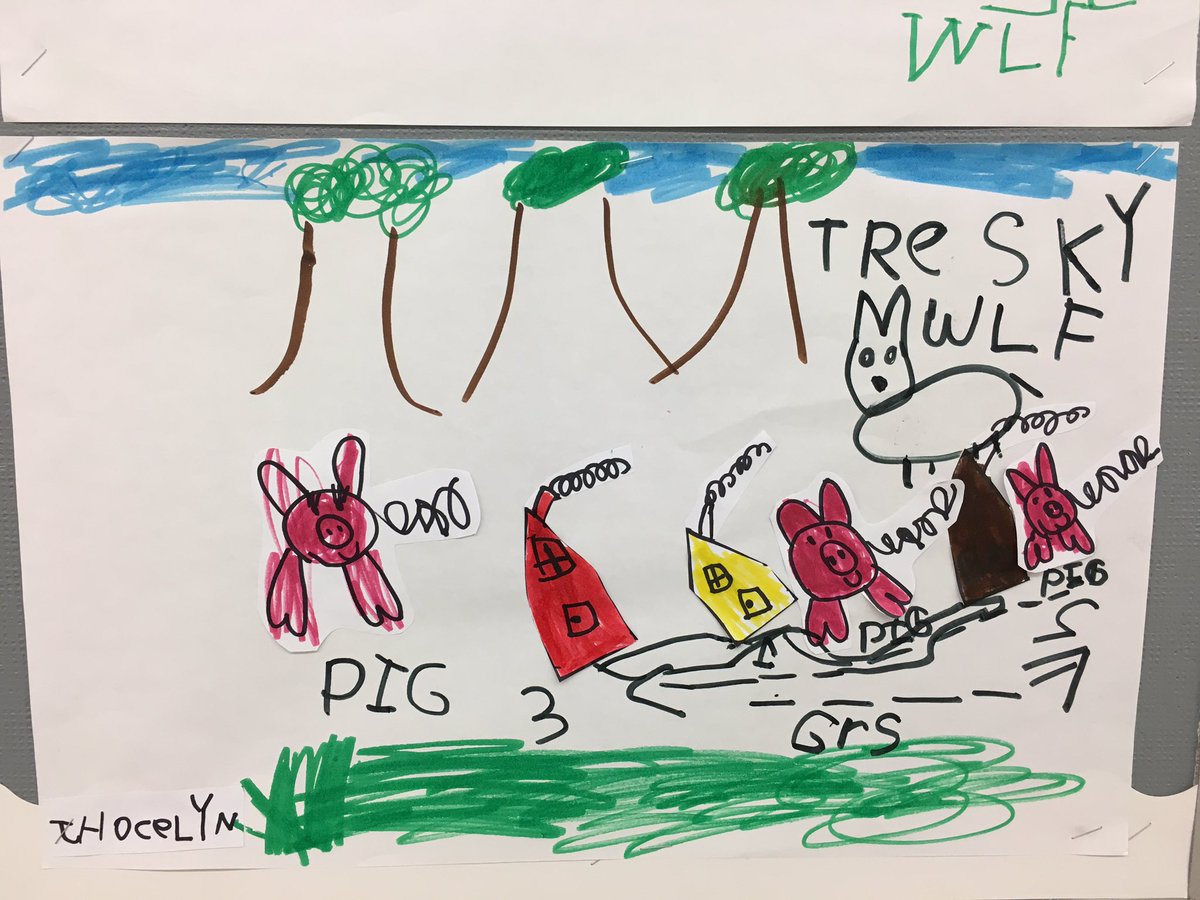 hollydumond's tweet photo. Story maps of The Three Little Pigs. #FDKwsd https://t.co/3SJC93JMaS
