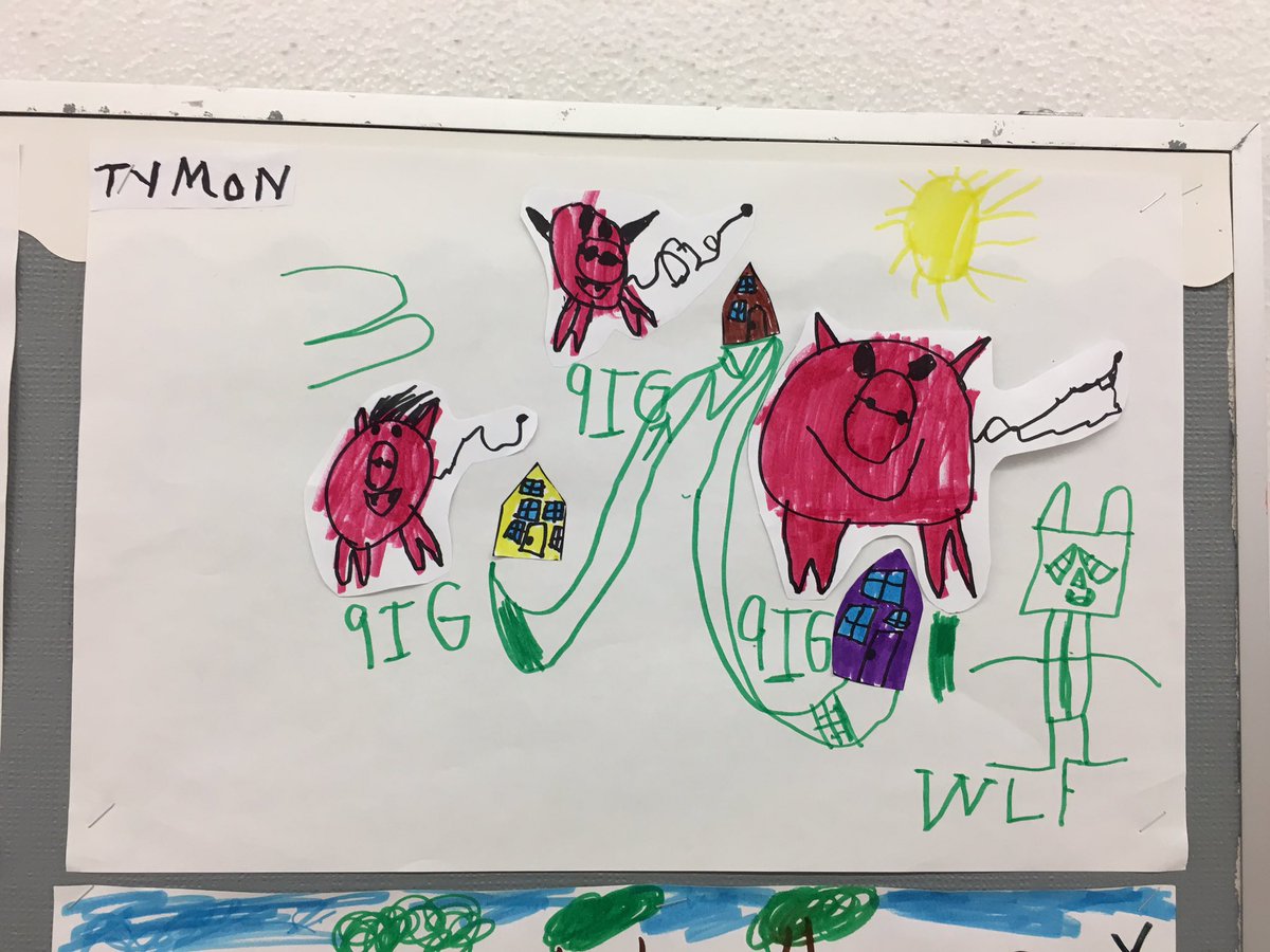 hollydumond's tweet photo. Story maps of The Three Little Pigs. #FDKwsd https://t.co/3SJC93JMaS