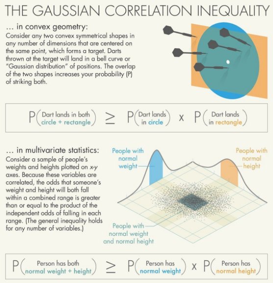 KirkDBorne's tweet photo. Nice collection of "XYZ in One Picture" tutorials for #BigData #DataScience #MachineLearning and #Statistics at @DataScienceCtrl https://t.co/FneaZzGjfl #abdsc #Rstats #Python #PredictiveAnalytics #Algorithms #DeepLearning https://t.co/OK2FEX5vQa