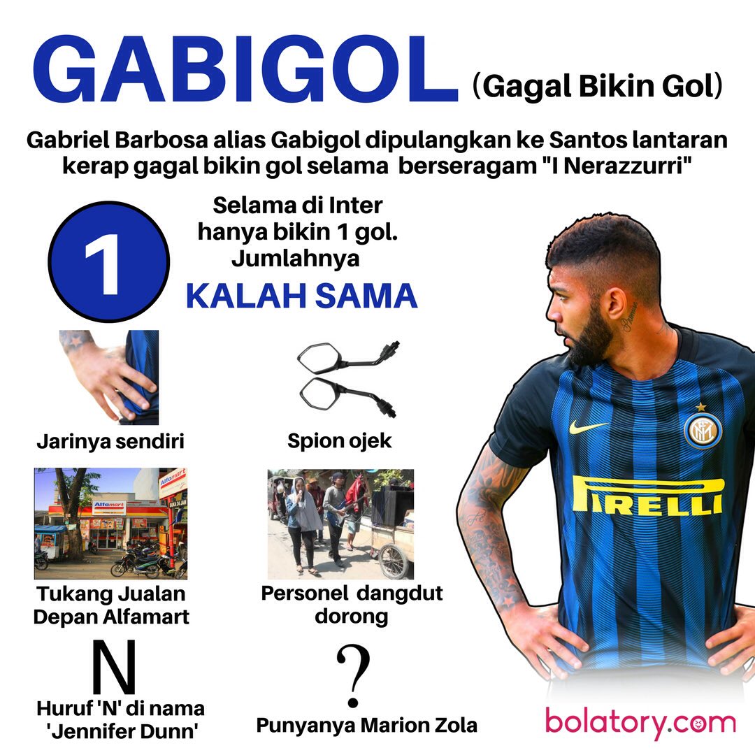 Meme Lucu As Roma Di Bantai Barcelona Stok Gambar Lucu