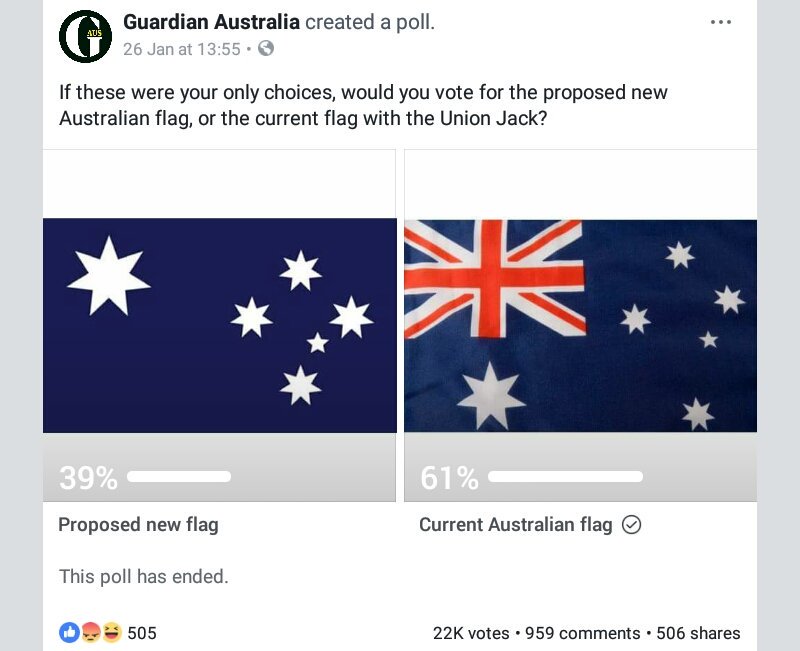 New Australian Flag 在Twitter 上："A poll on the sympathetic Guardian Australia Facebook page finished with only 39% Ausflag's latest offering. You need than just hacking off the Union