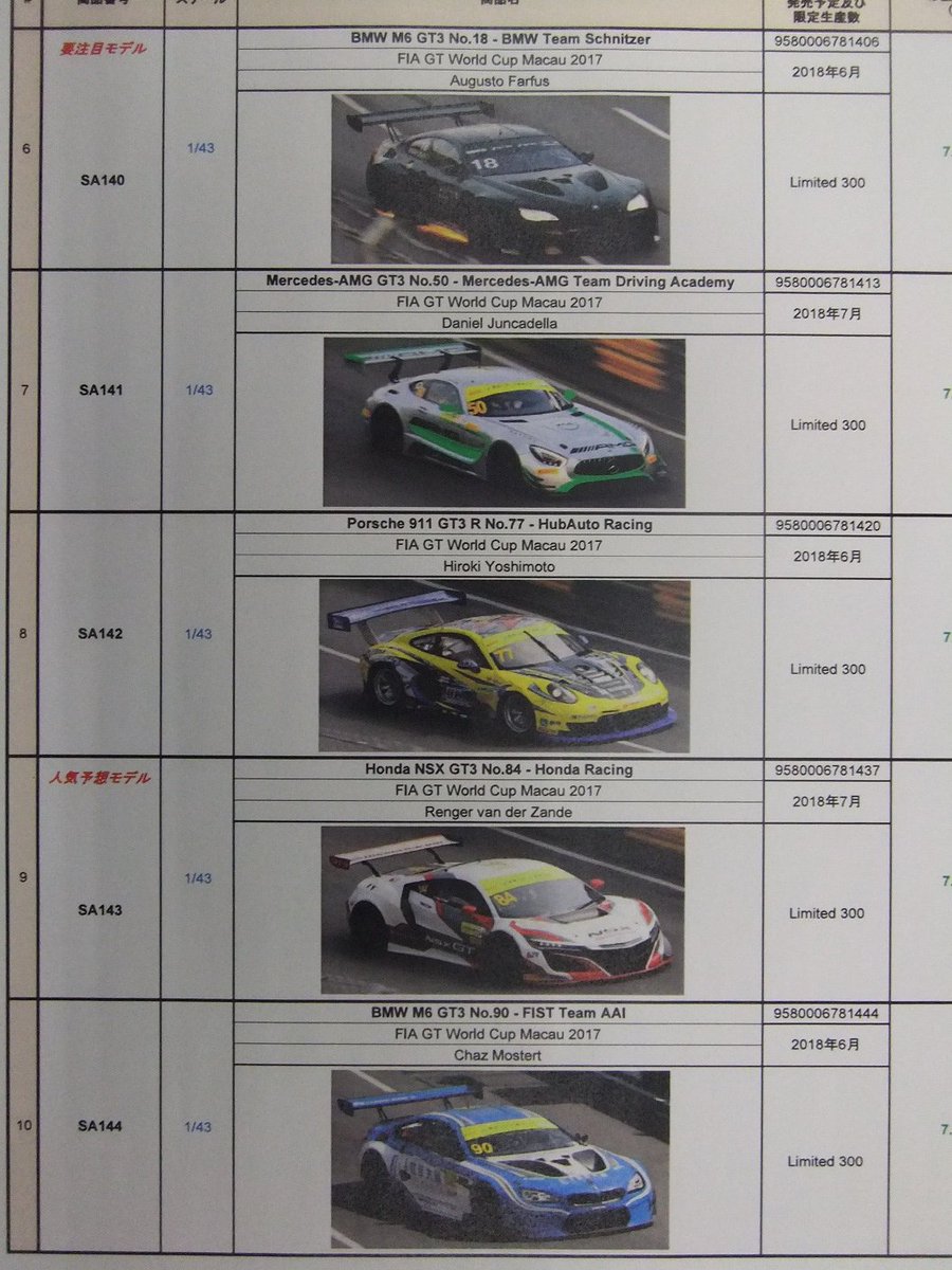 tamtamsagami's tweet photo. 【ミニカー】スパーク 5~7月発売予定新製品
「1/43 FIA GT World Cup Macau 2017」14種
ご予約締切:2/6(火)
店頭にてご予約受付中です!
#スパーク #FIA #GT_World_Cup #Macau2017 https://t.co/0A7sQ6itoj