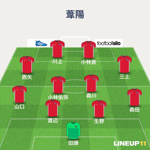 広島県サッカー新人戦大会
第3回戦
ＶＳ盈進

1st1-0
竹内（PK）

2nd1-1
森川

total2-1