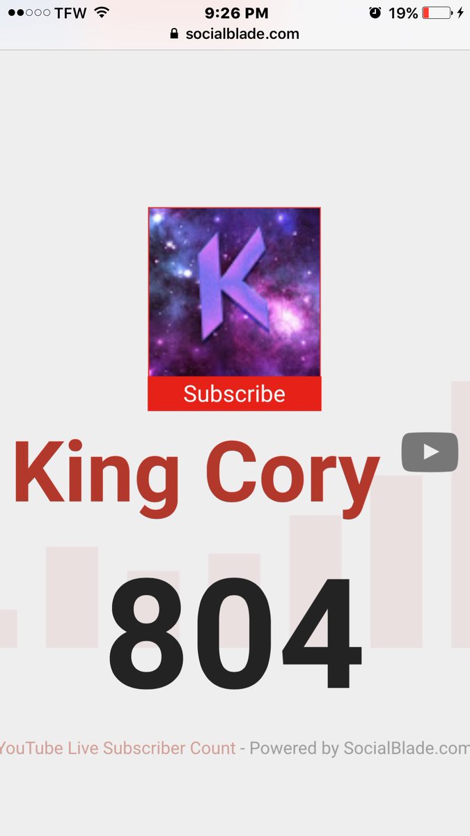 King_Cory80's tweet photo. Up over 800 been a grind thanks for all the support and to my boy @dkidnice1 #Every1Eats https://t.co/72vidLy44J