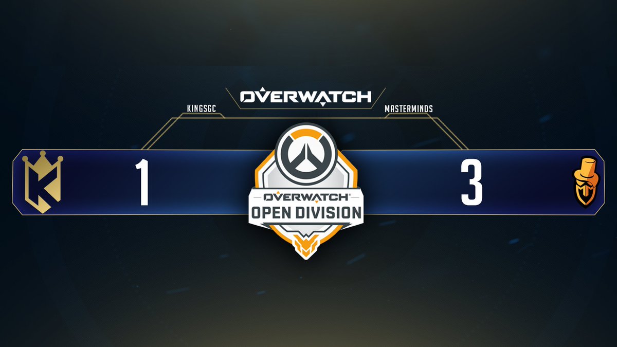 Kings Gaming Club tweet media