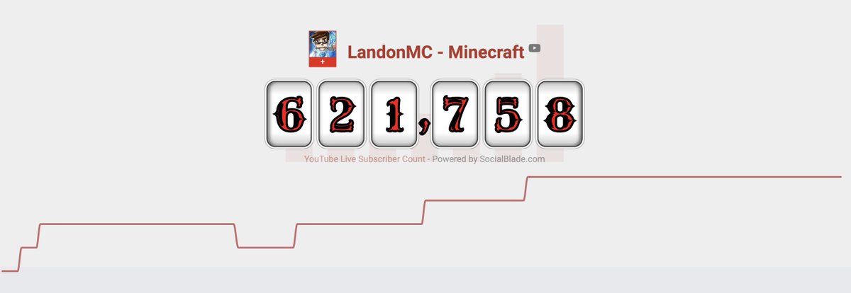 Ducksquadforever Hashtag On Twitter - ducksquadforever hashtag on twitter landonrb roblox password Ducksquadforever Hashtag On Twitter - landonrb roblox password