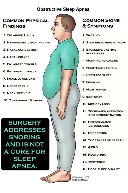 CongressSleep's tweet photo. #sleep_medicine #sleep_disorders #sleep_apnea #sleep_walking #snoring #insomnia #obstructive_sleep_apnea #anxiety #depression #Psychiatry #psychology #sleep_conferences #psychiatry_conferences #Sleep_meetings #sleep_event #sleep_workshop #symposium https://t.co/PMb8eIrRx3
