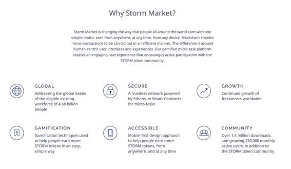cryptowolf_'s tweet photo. $STORM one of my top 5 holdings. Can't wait to see what will happen when we get on more exchanges. Not selling anytime soon. #wolf https://t.co/4yvE45MWGC