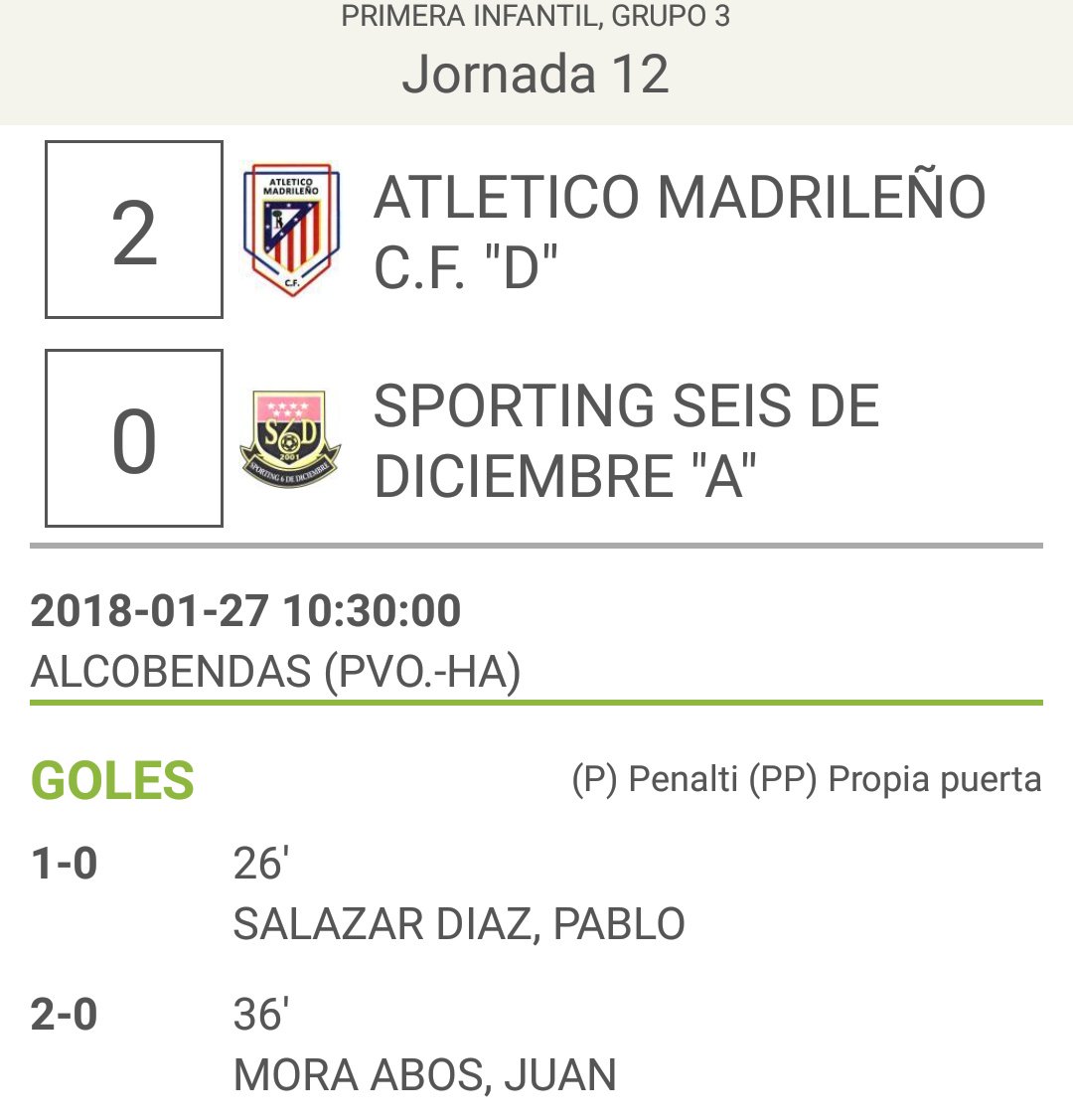 pablocapi12's tweet photo. Enorme partido hoy del EQUIPO!!
Jugando juntos contra un equipo rápido y con las ideas muy claras.
Fuertes en defensa y rápidos arriba, buen control en el centro y si algo falla pues esta Carlos que es un #MiniOblak 🙌🙌
Hoy ayudando con una asistencia...
#ASeguirCreciendo 🔵🔴 https://t.co/dlFNyIR0Xg