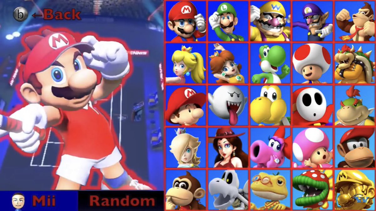 ロジー マリオファン マリオテニスエースの海外でのキャラ予想を見て回るの面白い