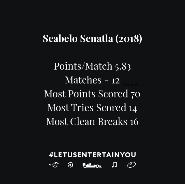 Can anyone stop Seabelo Senatla?
#LetUsEntertainYou
———————————————
See link in bio…
Watch the <a href="/Wallabies/">Wallabies</a> vs <a href="/IrishRugby/">Irish Rugby</a> in style
ipevents.com.au/events // ph. 02 9976 6902
———————————————