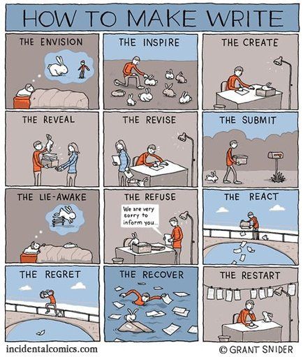 PlotFactoryCo's tweet image. 