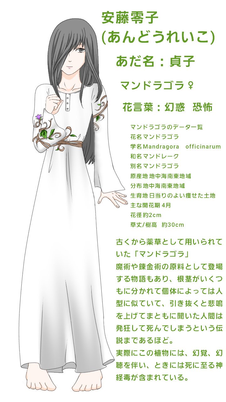 花言葉擬人化 Twitter Search Twitter