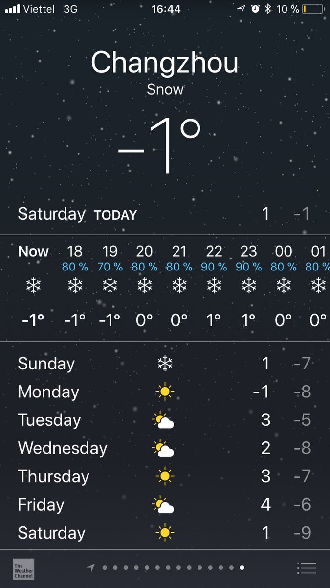 BjrnWidmark's tweet photo. ⛄️🎶 Let it snow, let it snow, let it snow! #AFCU23 https://t.co/qqNkWR3ieK