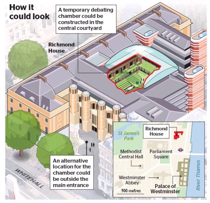 Matt Swift On Twitter Richmondhouse Westminster Graphic Where
