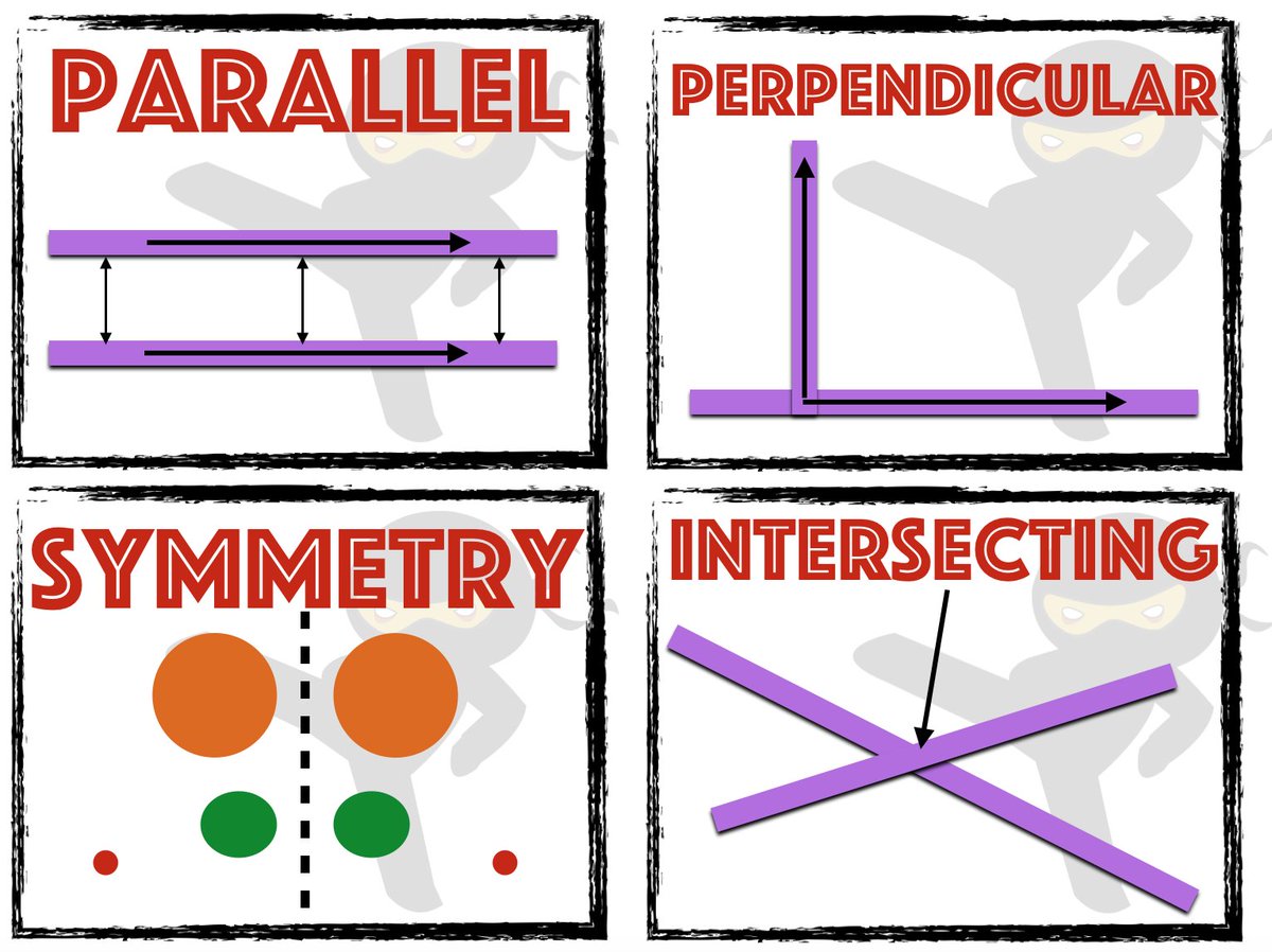 pdf strategies for