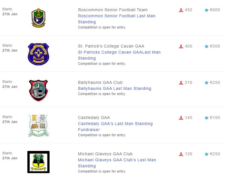 RunLastMan.com (@runlastman) on Twitter photo Cracking competitions this weekend with the #GAA National Football League
1. <a href="/RoscommonGAA/">Roscommon GAA</a> - 492
Still plenty of games to get involved in here. Deadline is 7pm tonight
runlastman.com/competitions Cracking competitions this weekend with the #GAA National Football League
1. <a href="/RoscommonGAA/">Roscommon GAA</a> - 492
Still plenty of games to get involved in here. Deadline is 7pm tonight
runlastman.com/competitions