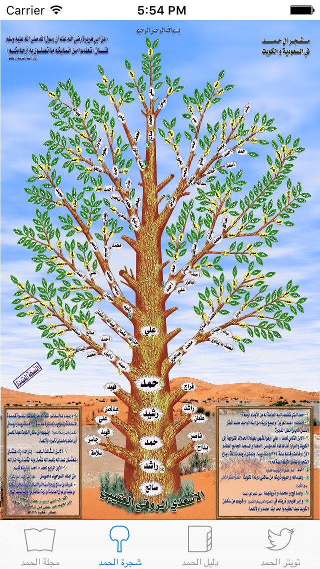 الصحيح في الأنساب On Twitter شجرة عائلة آل حمد من الأساعدة من الروقة من عتيبة في الزلفي والرياض ومكة المكرمة والكويت